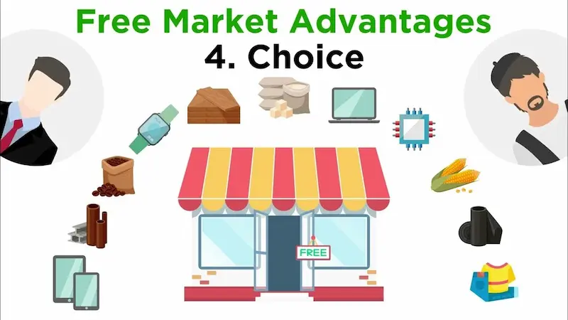 Advantages of a Free Market Economy