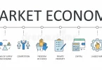 business market economy