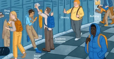 everyday social issues