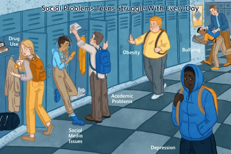 everyday social issues