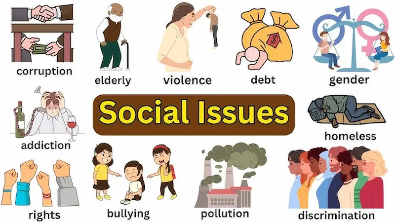 impact of everyday social issues on society
